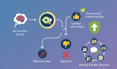 “Diduga Bos Inisial EM, YU, dan WH Pembeli Emas PETI di Landak Kalbar, Menguasai Seluruh PETI di Landak.”